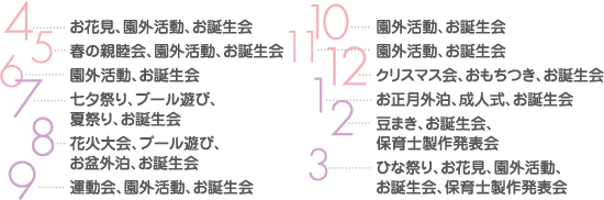 年間行事